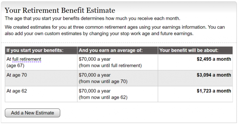 Social security estimate screenshot with 3 age scenarios